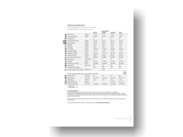 Ficha técnica Allura Flex Decibel 